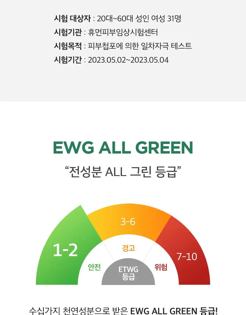 [말끔모공/블랙헤드] 성분에디터 그린토마토 모공 클렌징 오일 200ml 상세페이지 48